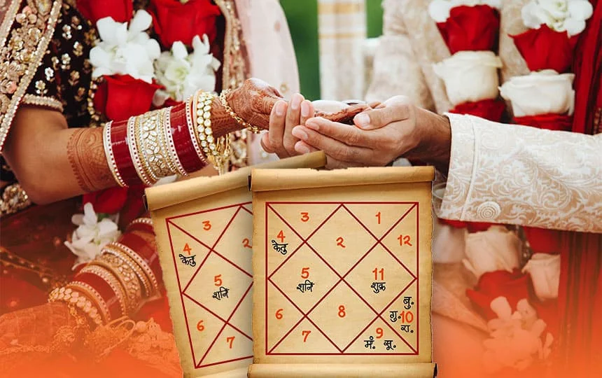 What to Do If Kundli Doesn’t Match?