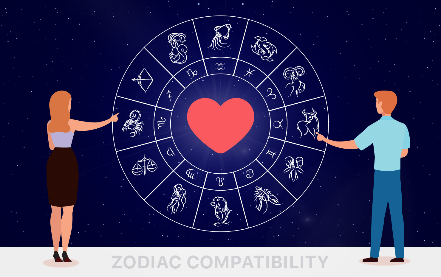 Understanding Zodiac Compatibility