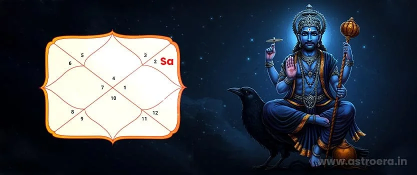 How Saturn's Influence on the 2nd House