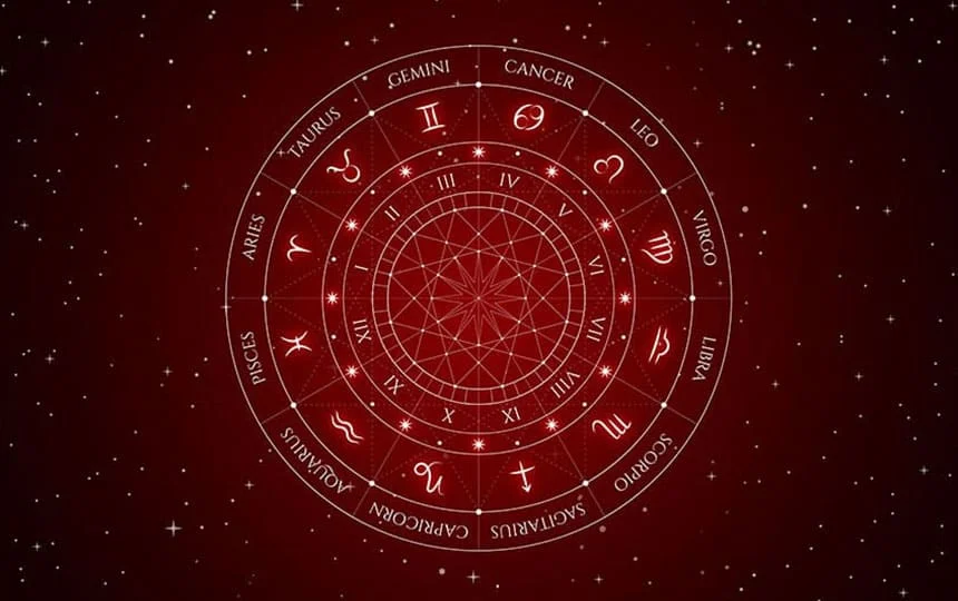 how to find your zodiac sign